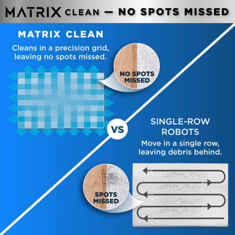 Shark Matrix™ Robot Vacuum, No Spots Missed, Precision Home Mapping, Perfect for Pet Hair, Wi-Fi, AV2310, New - Image 4