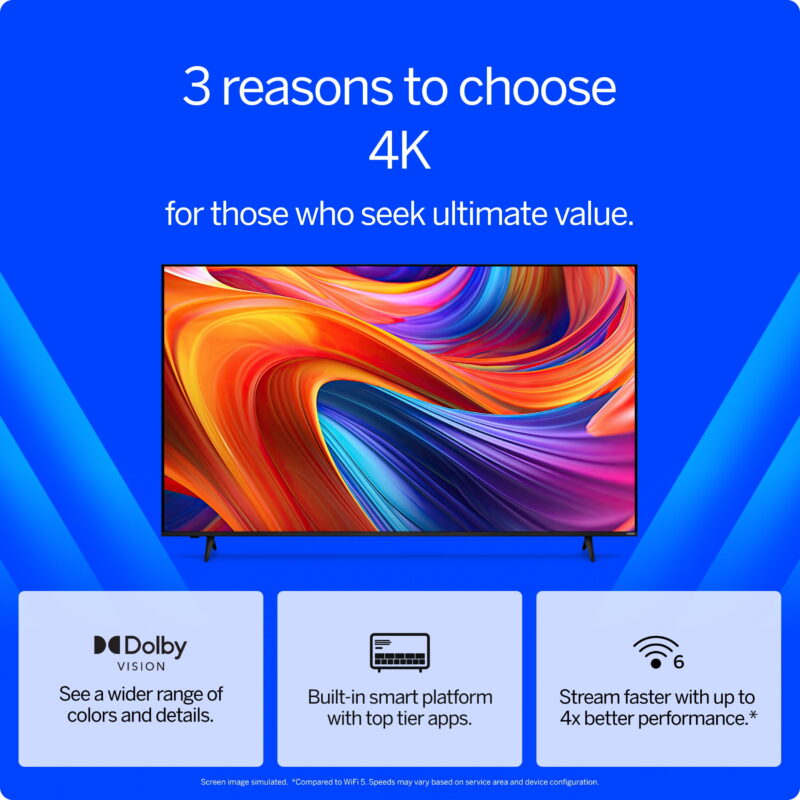 VIZIO 65" Class 4K UHD LED HDR Smart TV (V4K65M-0804) - Image 4