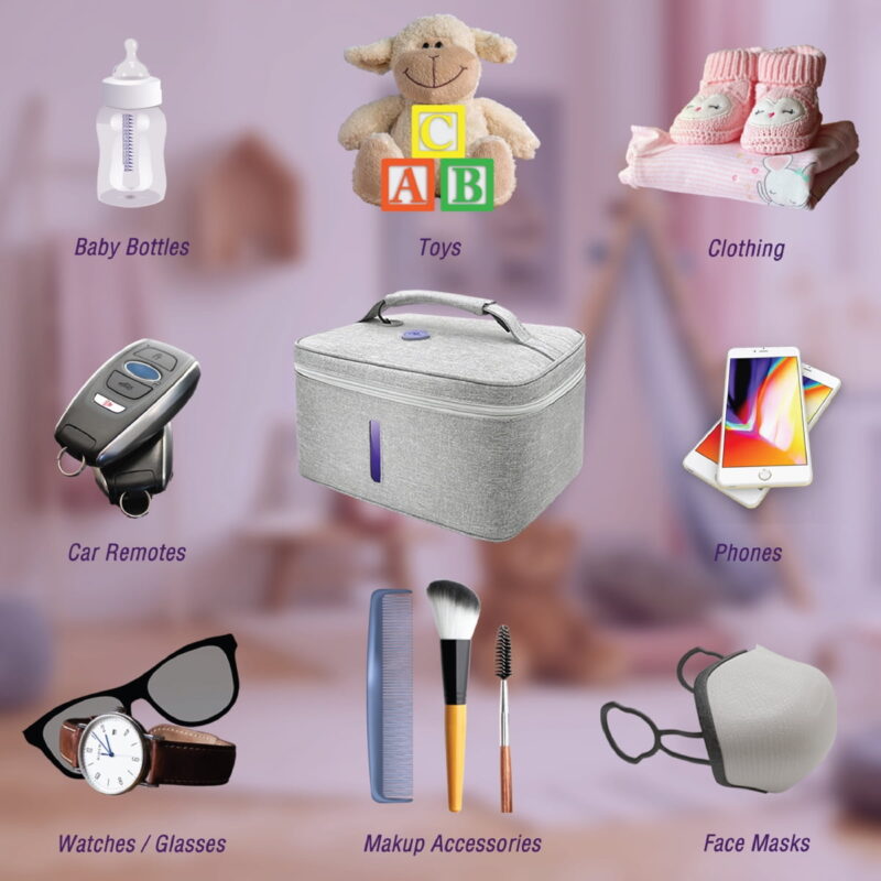 Omats Uvc Led Sanitizer Bag with Germguard 360 – Sanitize Your Personal Items Quickly and Easily! - Image 5