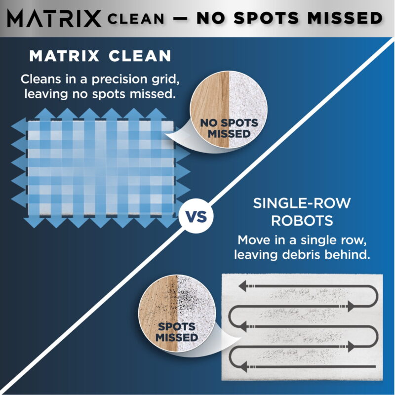 Shark® Matrix 2-in-1 Robot Vacuum & Mop with No Spots Missed on Carpets & Hard Floors, Home Mapping, RV2400WD - Image 3