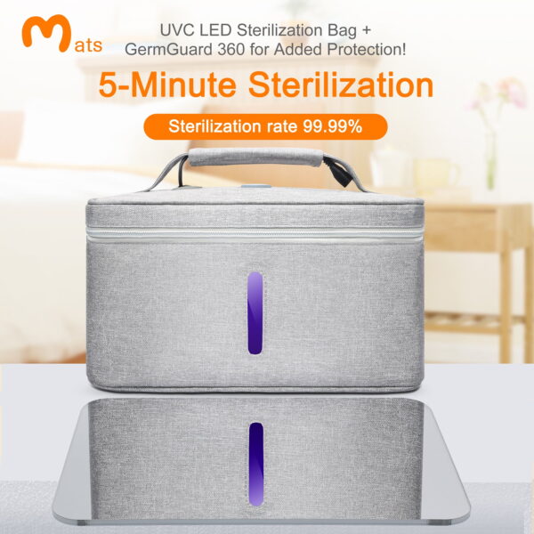 Omats Uvc Led Sanitizer Bag with Germguard 360 – Sanitize Your Personal Items Quickly and Easily!