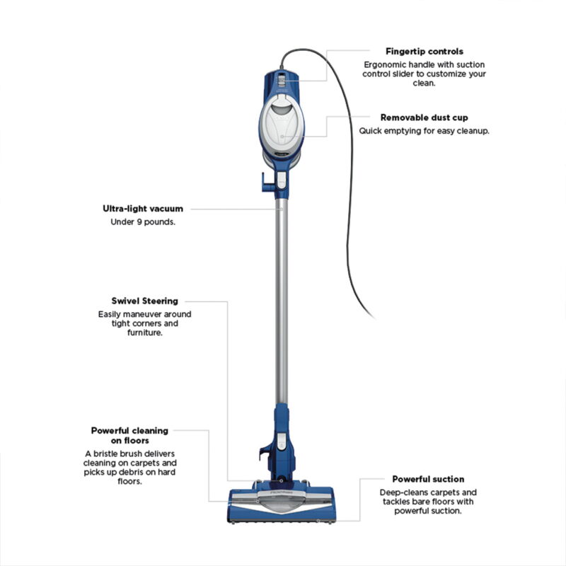 Shark Rocket Ultra-Light Corded Stick Vacuum Cleaner, Blue – Lightweight, Bagless, for Carpet & Hard Floors - Image 4