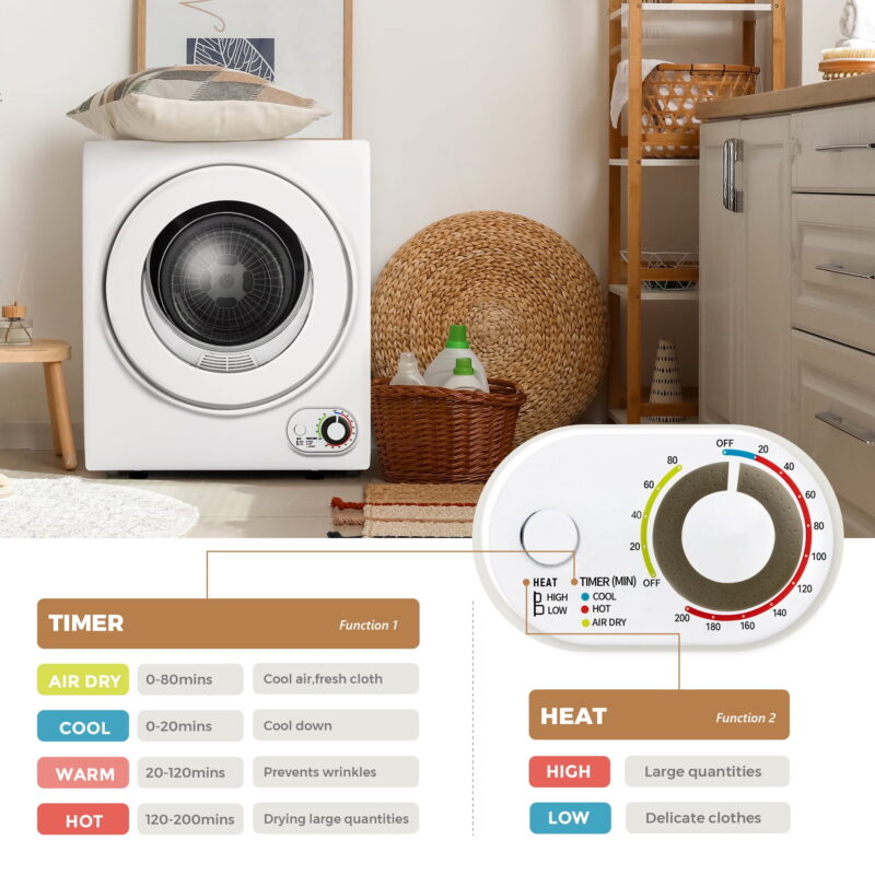 EUHOMY 1.5 Cu.Ft Portable Clothes Dryer 850W Front Load with 200 Minute Timer for Apartment Home DOE Certified, White - Image 5