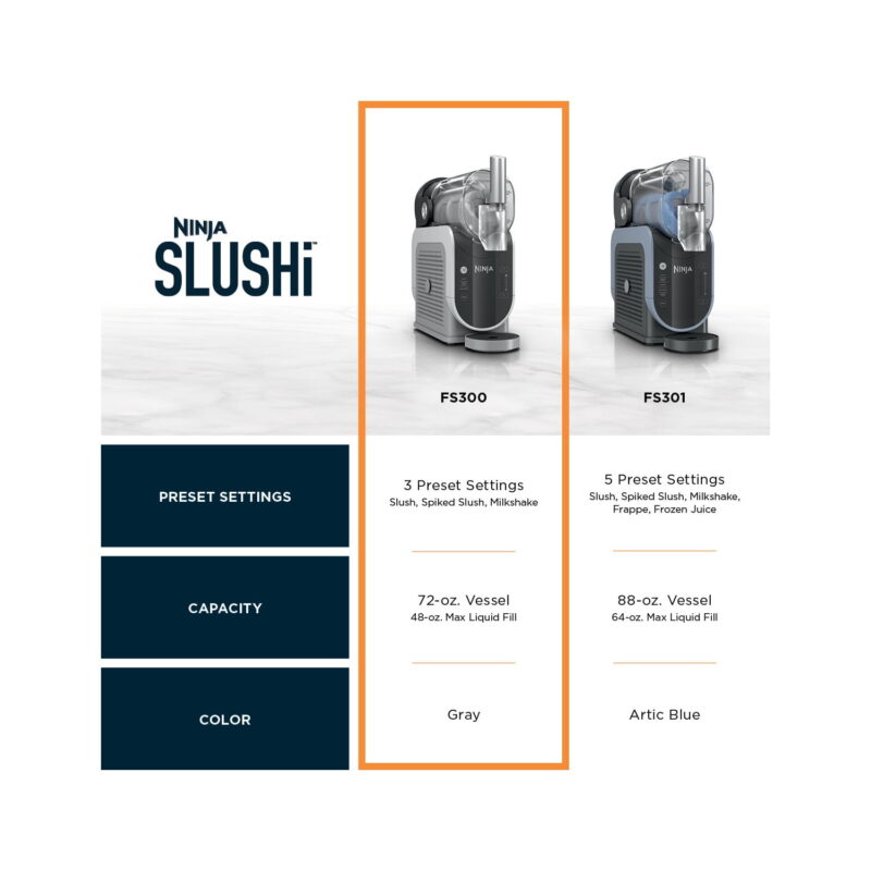 Ninja SLUSHi 3-in-1 72 oz Professional Frozen Drink Maker - Image 4