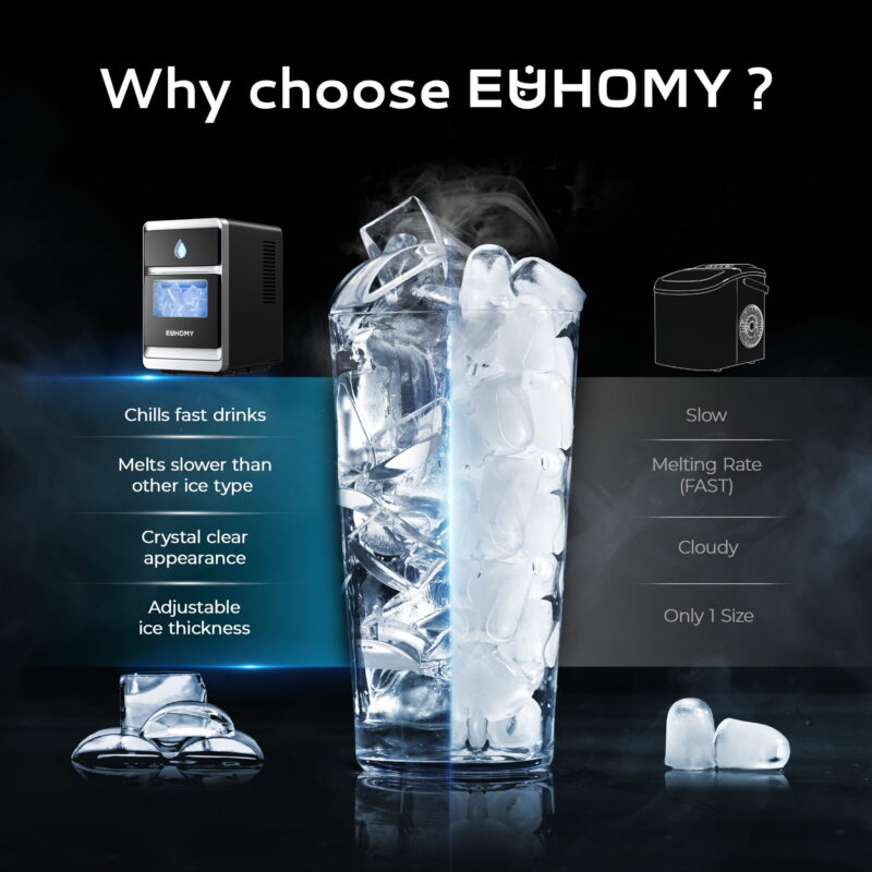 EUHOMY Crescent Ice Maker, 30Lbs/24H, Countertop LunaArc Ice Machine with Auto Cleaning, Slow Melt Ice - Image 2